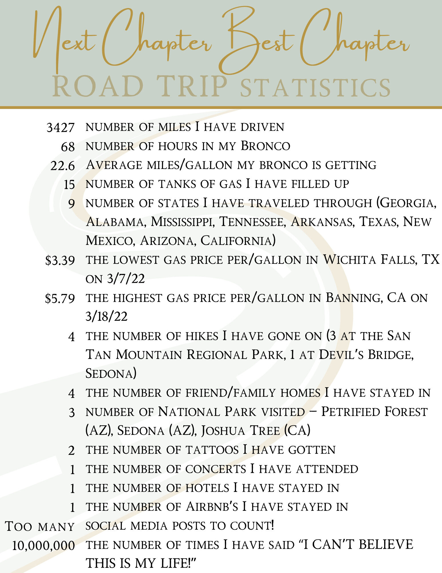 Roadtrip-Stats-1